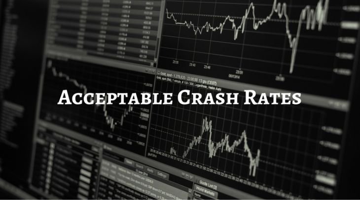 App crash rate
